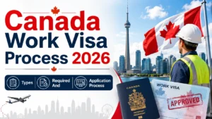 Canada Work Visa Process 2026